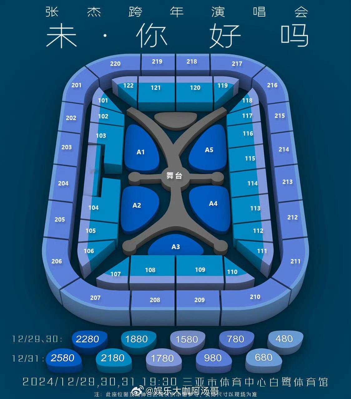 杰锅：不让你们白来三亚，360度都给你们照顾到，主打一个物所超值[doge] 