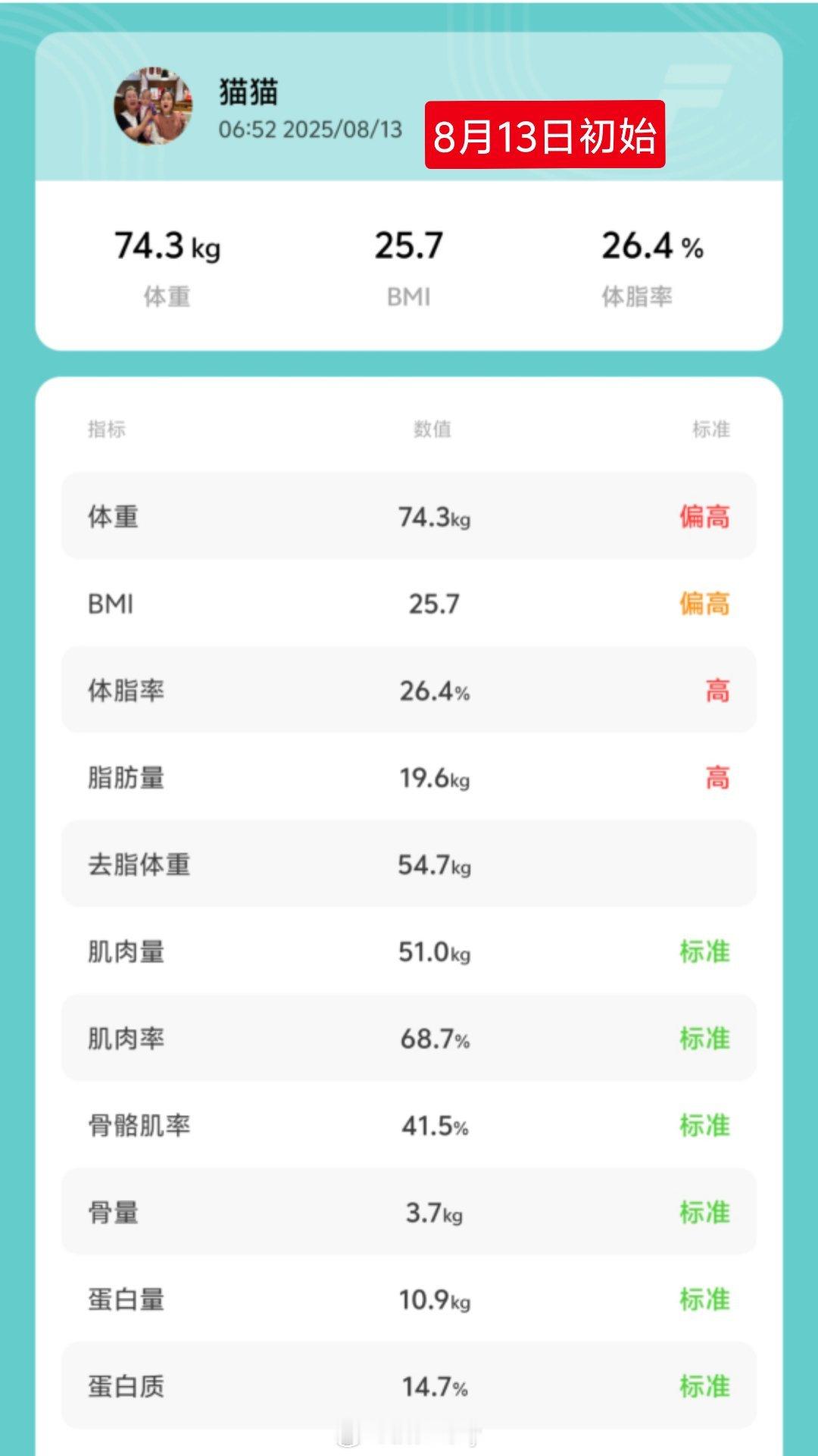 8月17日开始到今天早上25天时间2项数值已转正常赶紧截个图继续坚持[yeah]