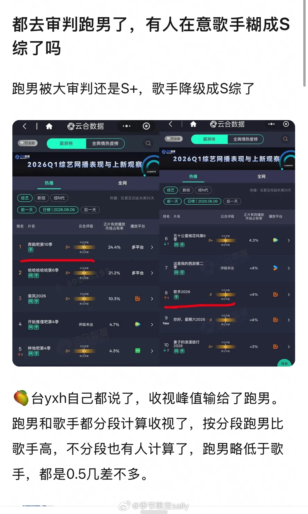 这一季歌手确实没有拿得出手的，没人看也正常