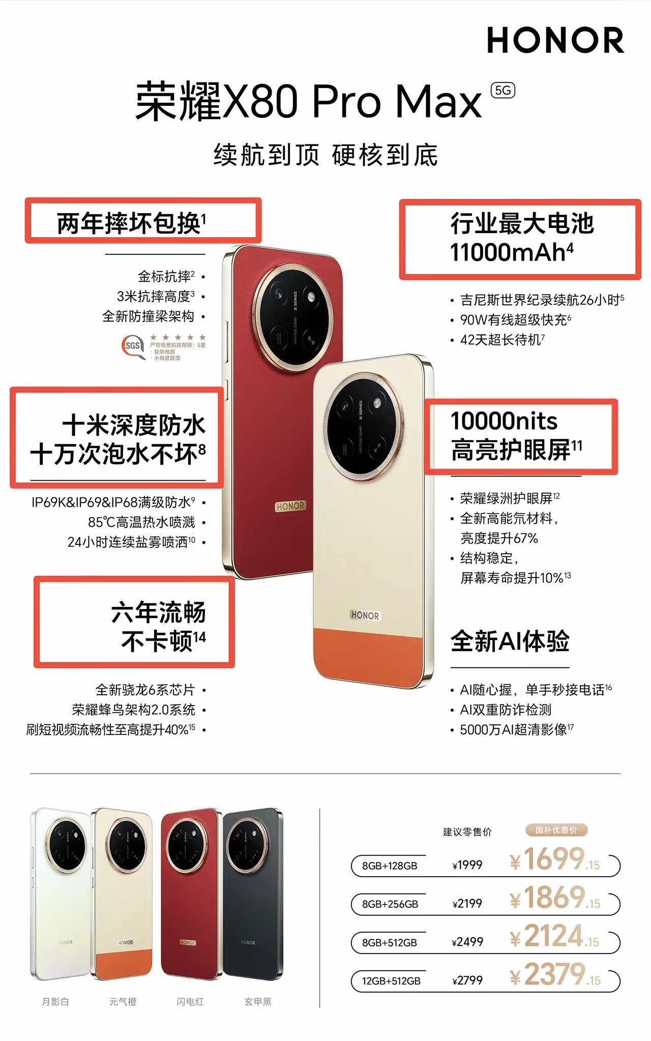 国补价后1699.15元起，这个价格还给到了行业最大电池，续航还破了吉尼斯世界纪