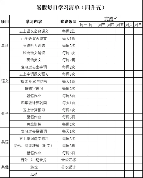 四升五利用好暑假时间 开学弯道超车‼️