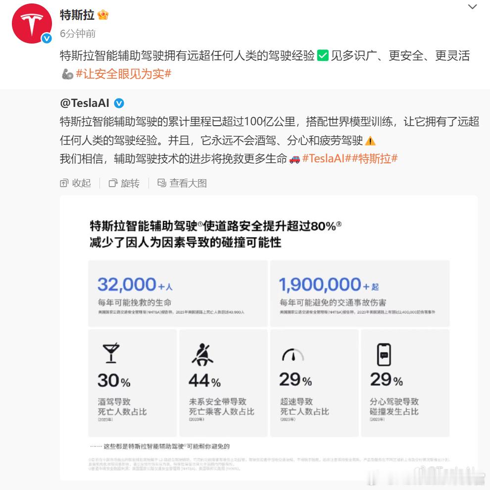 特斯拉说他们的智能辅助驾驶累计里程已超过100亿公里，拥有远超任何人类的驾驶经验