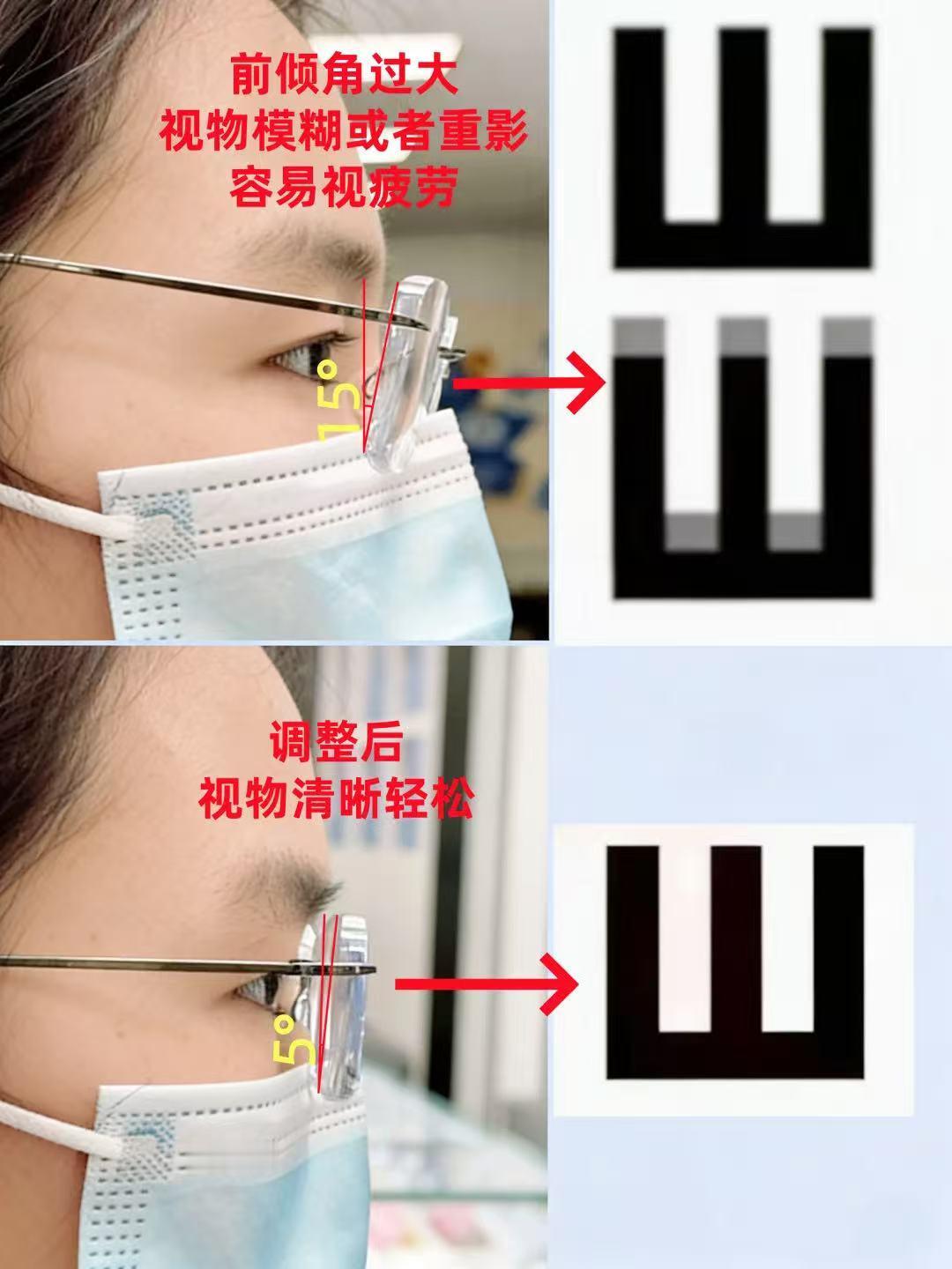 “前倾角”很重要❗️非常重要‼️
前倾角没调整好会带来什么影响呢？ 
1️⃣容易