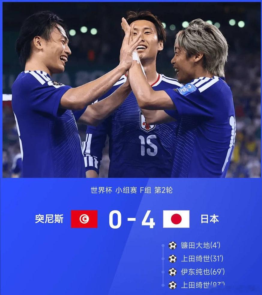 突尼斯vs日本 美加墨世界杯小组赛F组第2轮，日本4-0战胜突尼斯。本场比赛也是