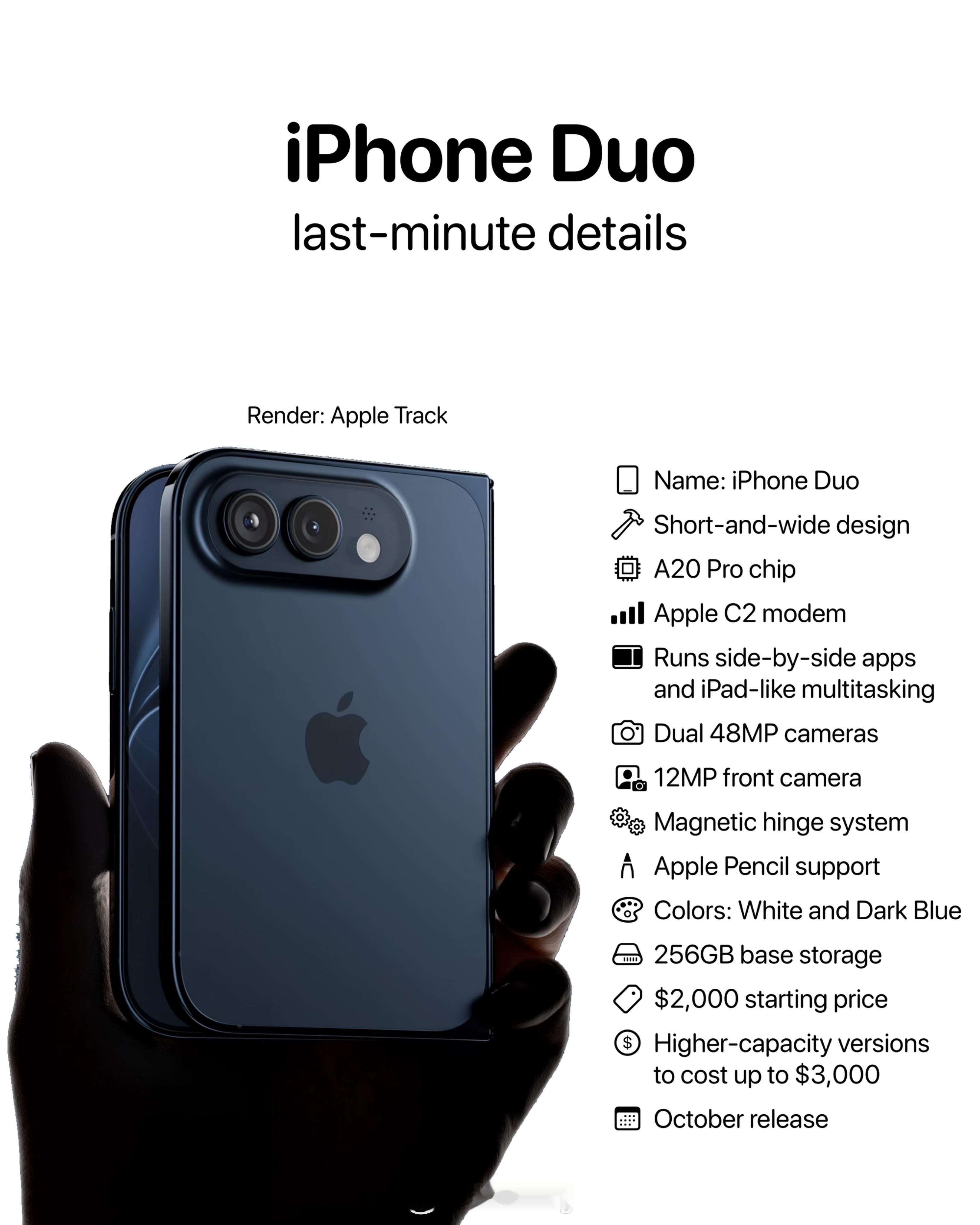 duo是什么意思 iPhone Duo 来自于拉丁语，意为“双”、“二”或“二重