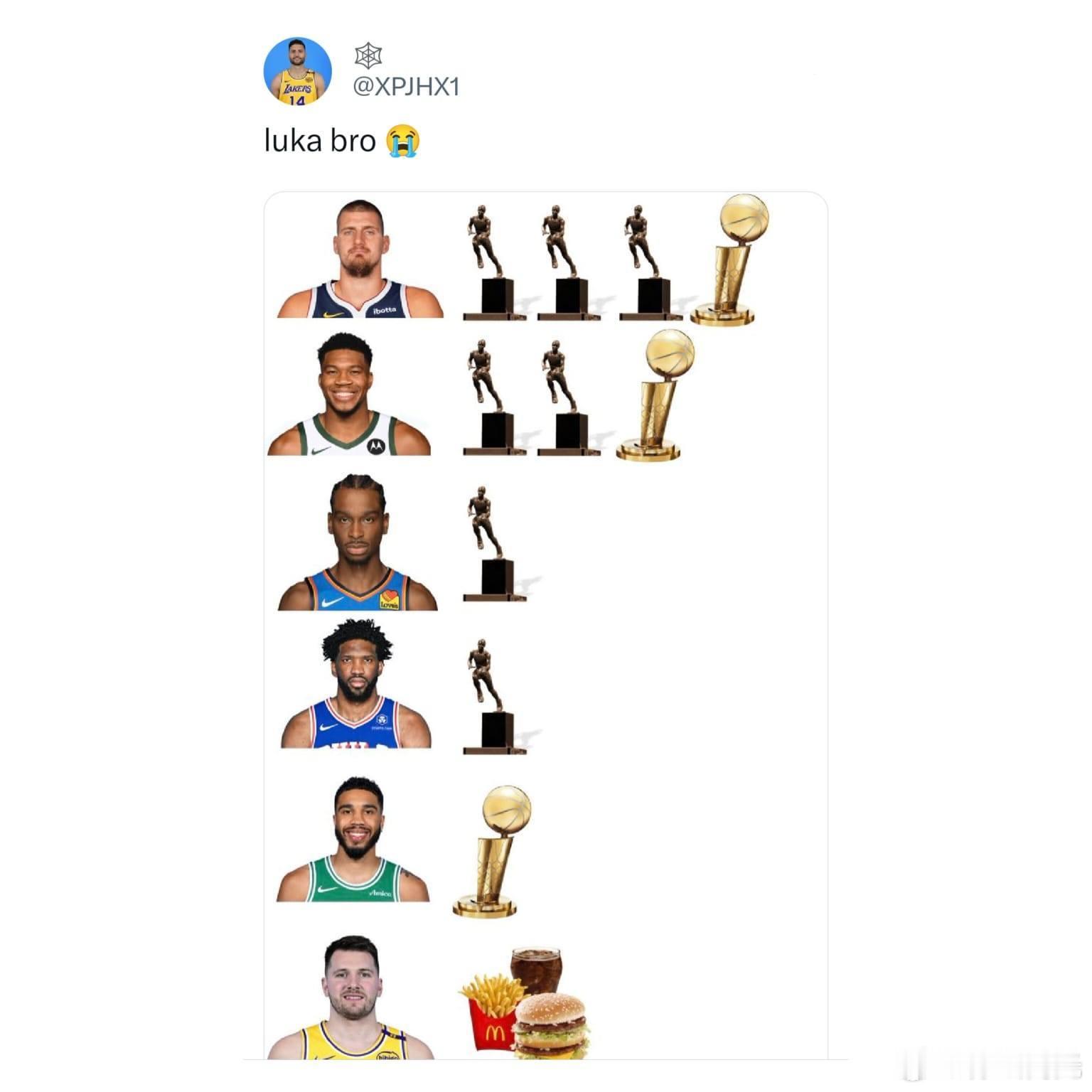 恩比德都有个MVP，东契奇的荣誉有点掉队了啊！为梦想开球 ​​​