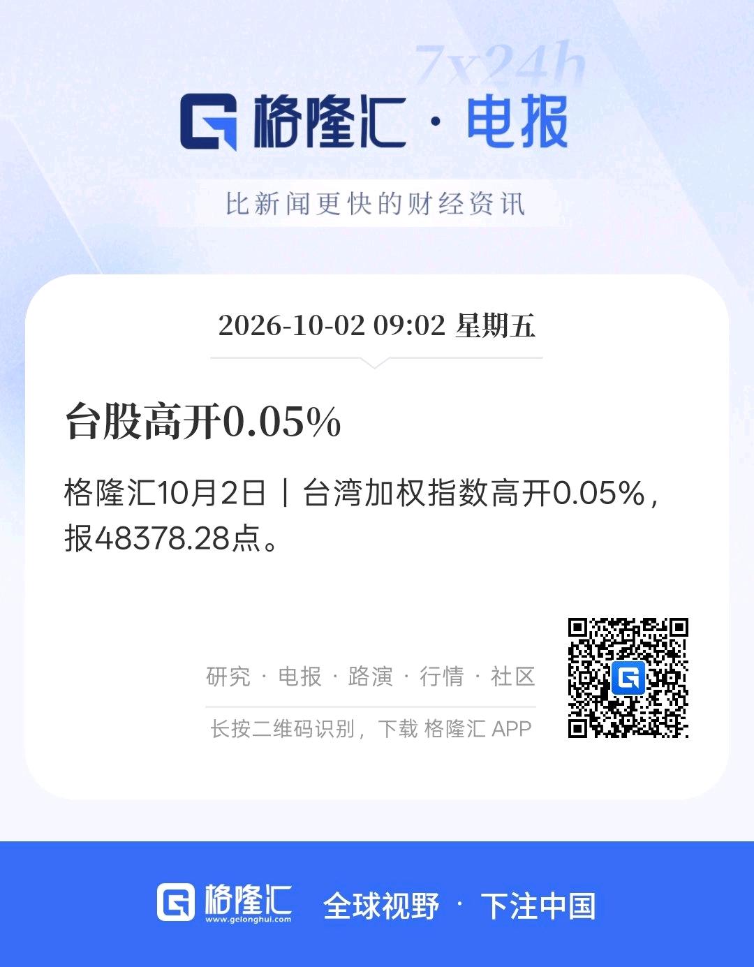 中国股市实在是太强了，台湾股市今天直接又高开，目前，台湾股市持续创新高，今年上半