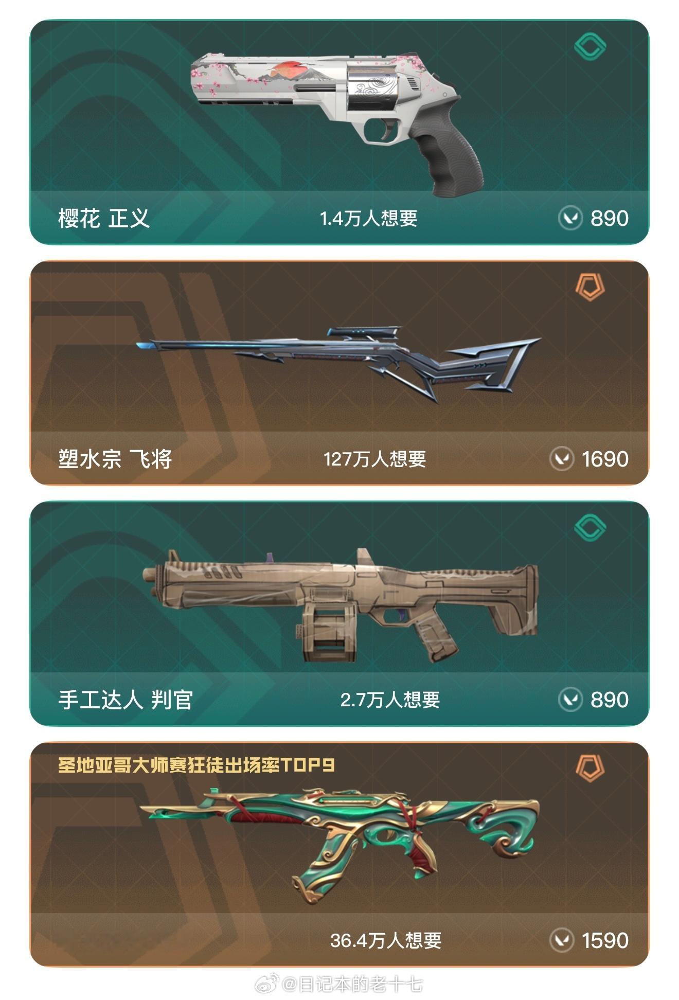 我将苦练狙击 