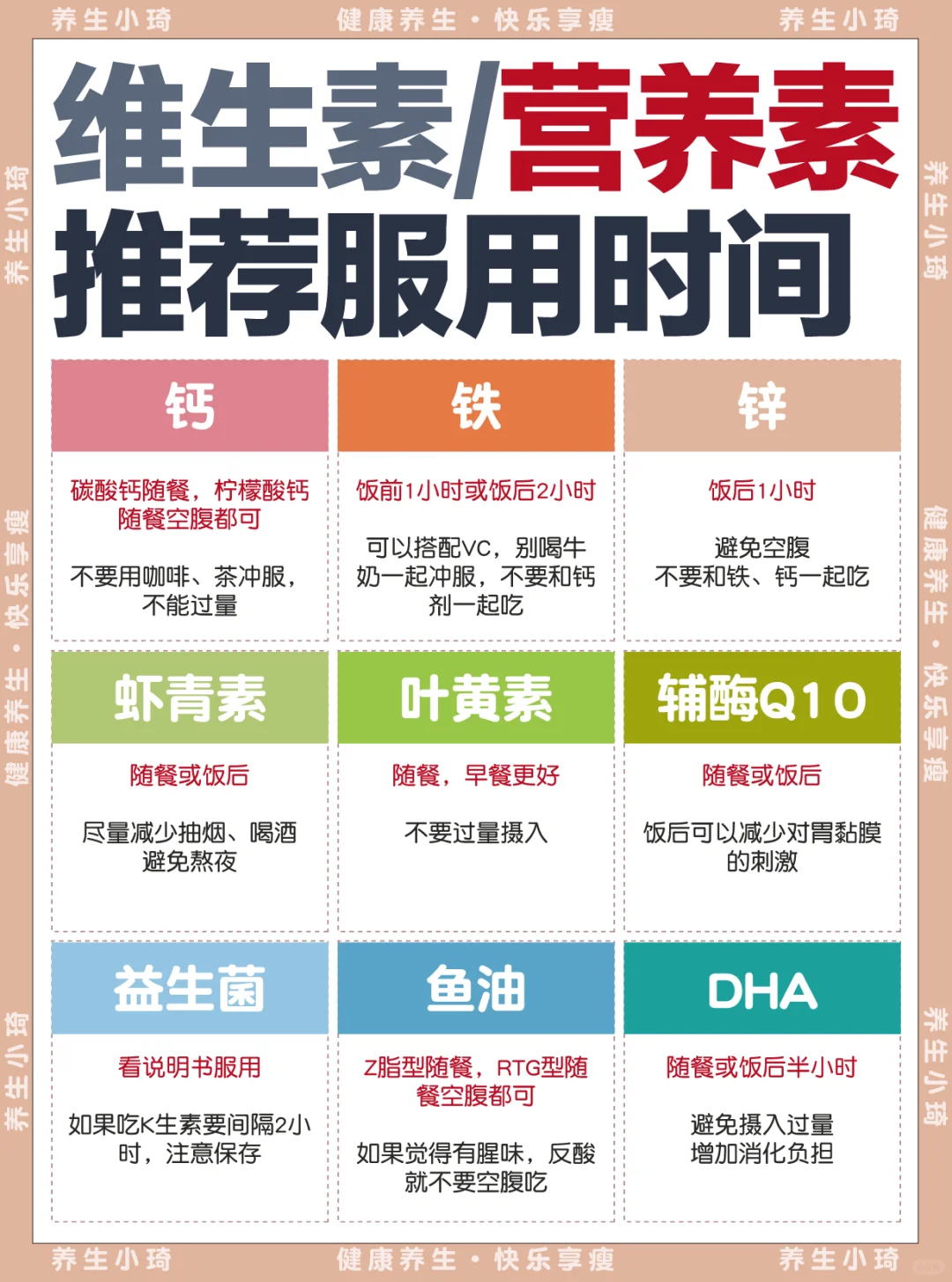 1 图看懂维生素服用时间❗养生达人必看👀