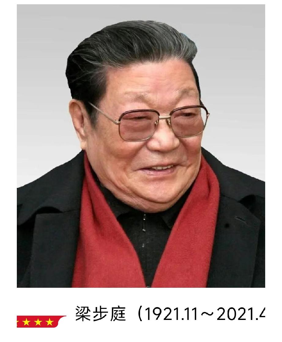 济宁历代名人丨梁步庭