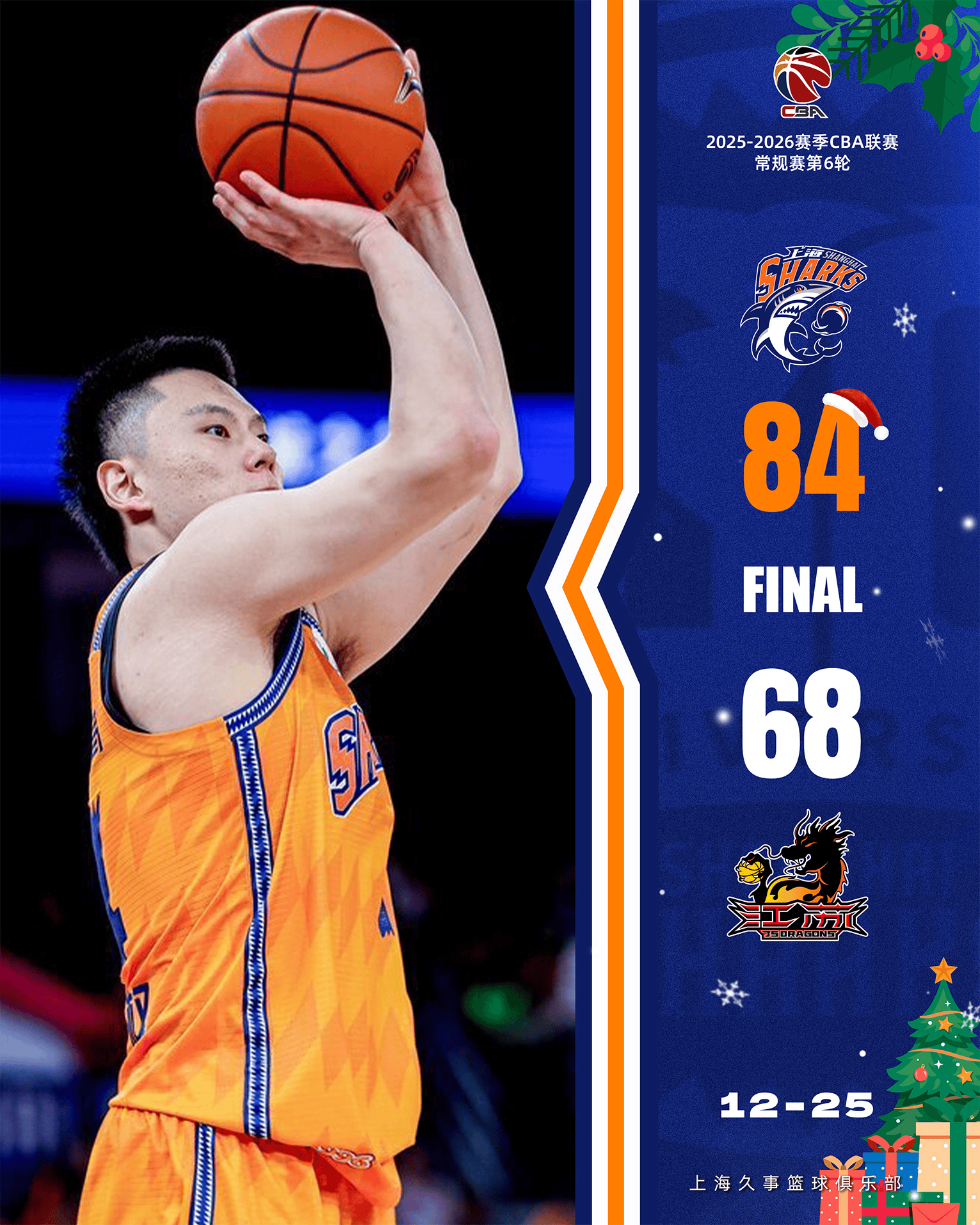 上海男篮官方分享比赛战报：球队战胜江苏，收获两连胜