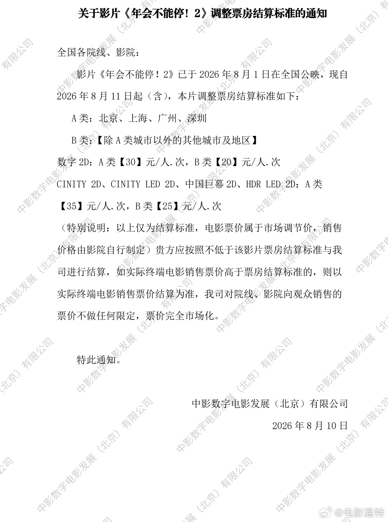 听听温特怎么说 《年会不能停！2》明天开始降发行价,B类从25到20。目前累计票