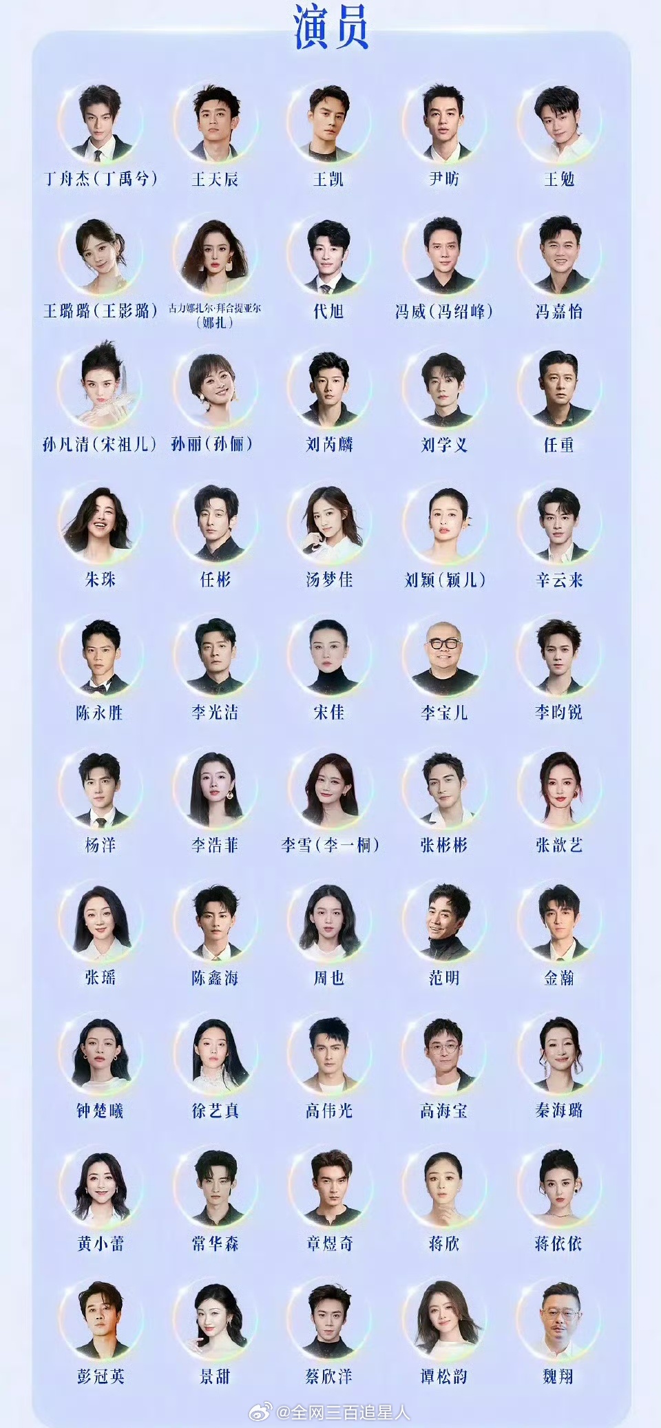 鹅卖菜大会全都是真名了 并且按笔画顺序来了，突然觉得这样统一标准也挺好的，打工人