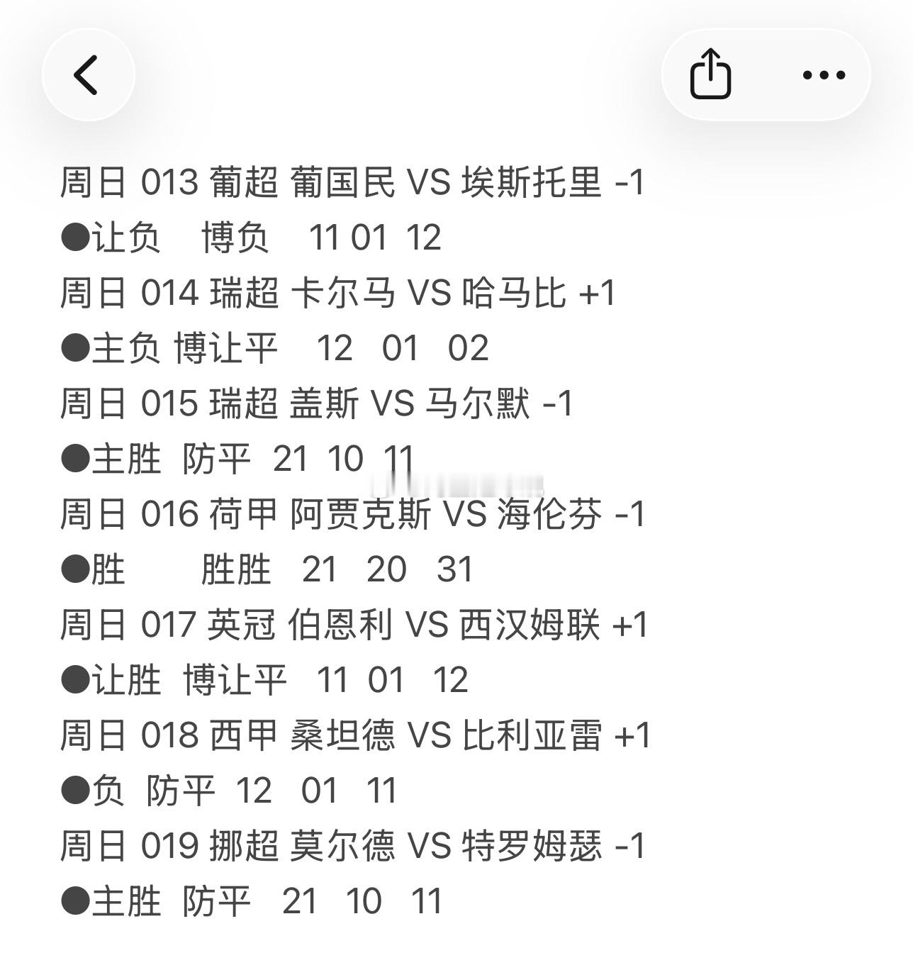 今日足球预测 扫盘，精选推荐放在图3老地方了。竞彩足球今日足球预测