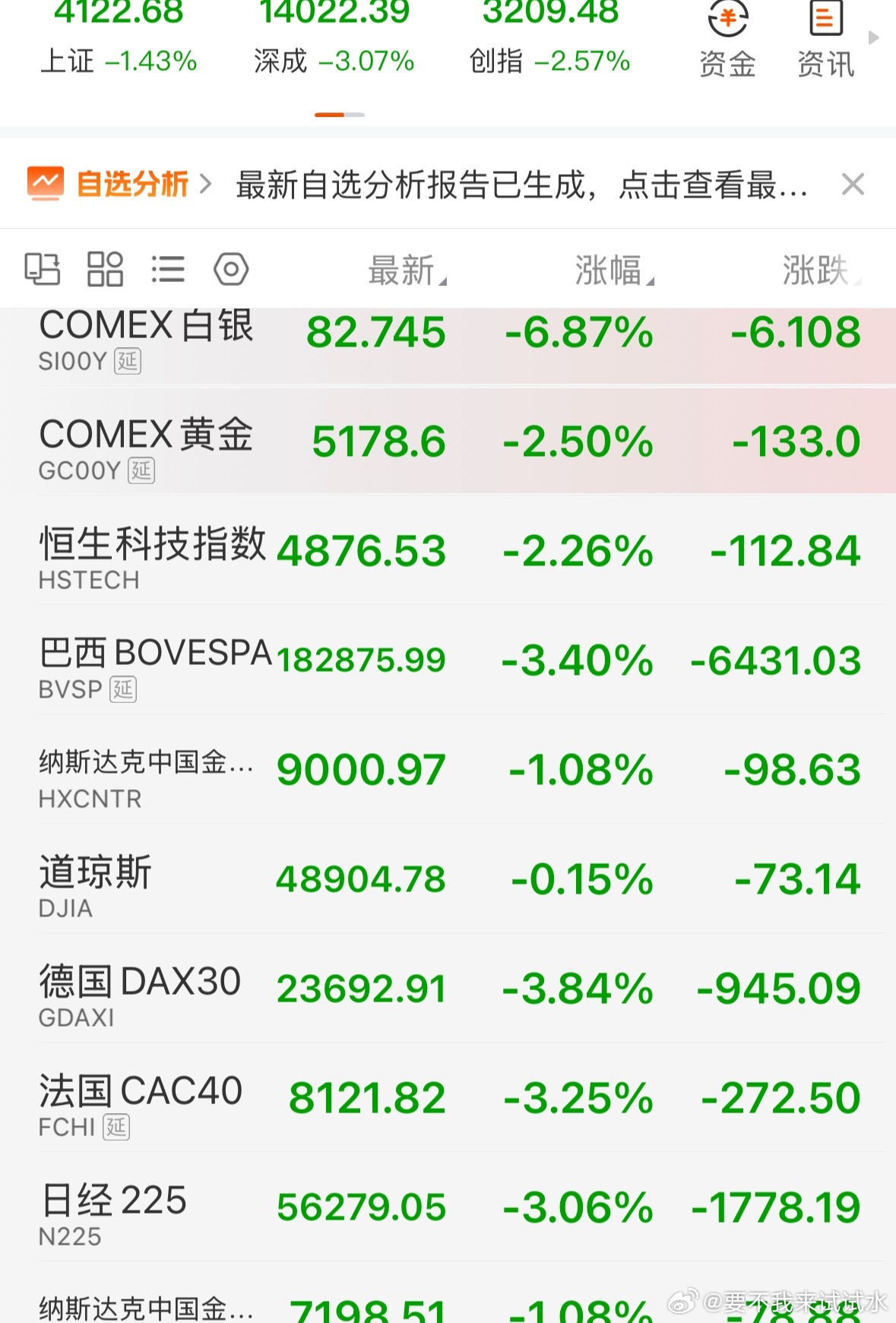 睡吧，多好的图 
