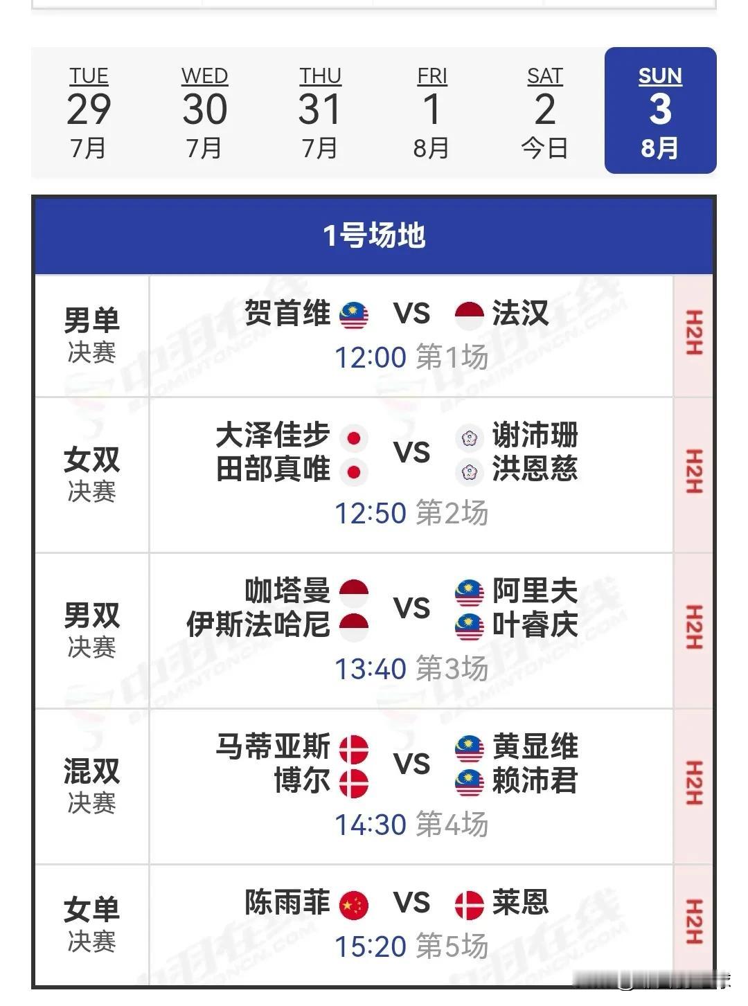 8月3日2025中国澳门羽毛球公开赛决赛安排

今日的半决赛方才全部落幕，国羽仅