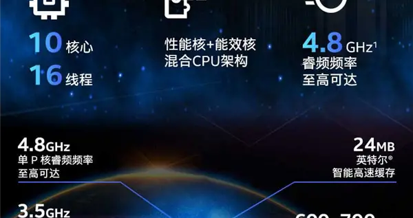 mcn|Intel中国特供版i5-13490F突然开卖：1599元性价比逆天