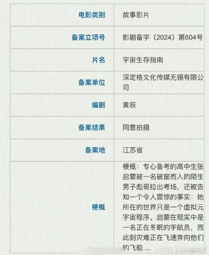 #王鹤棣张艺凡合作星河入梦# 王鹤棣、张艺凡要合作电影了《星河入梦》，期待住官宣