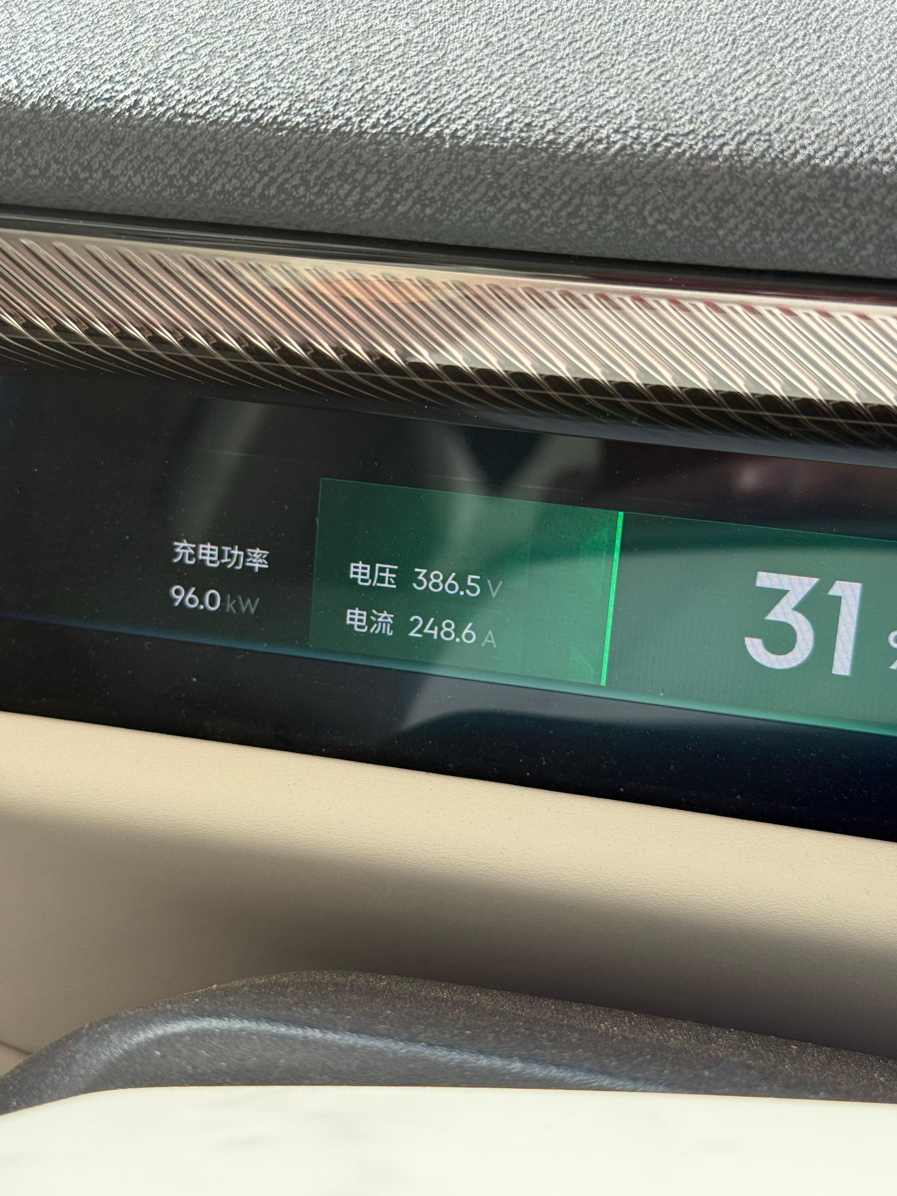 今天又开长途领克900在高速服务区的理想2C充电桩充电15%充到80%用了24分