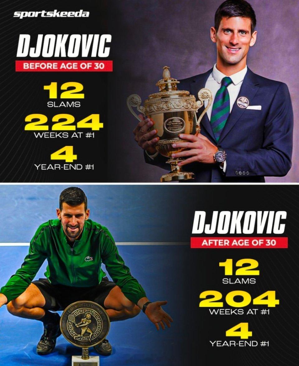 30岁前的德约与30岁后的德约