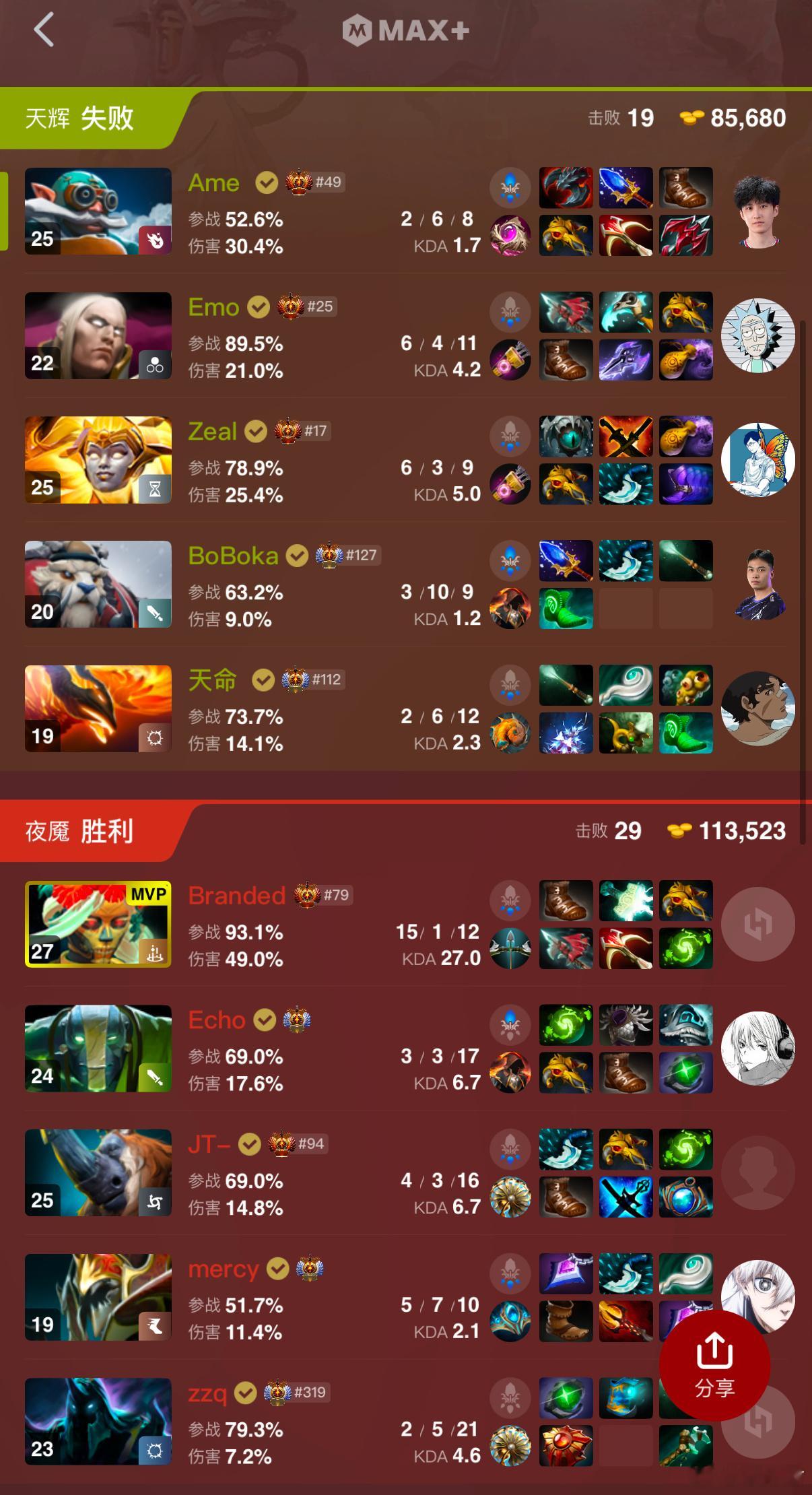 没打过旧队友啊！YB第一局不敌Titan！ 