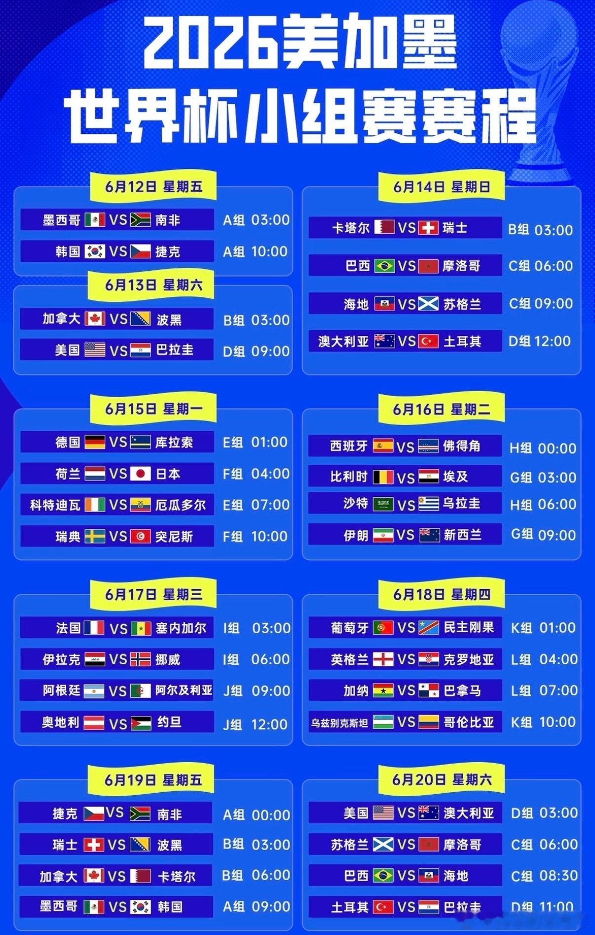 下周五凌晨3:00世界杯第一场小组赛正式开始，这比赛时间对咱们不利啊，上一届卡塔