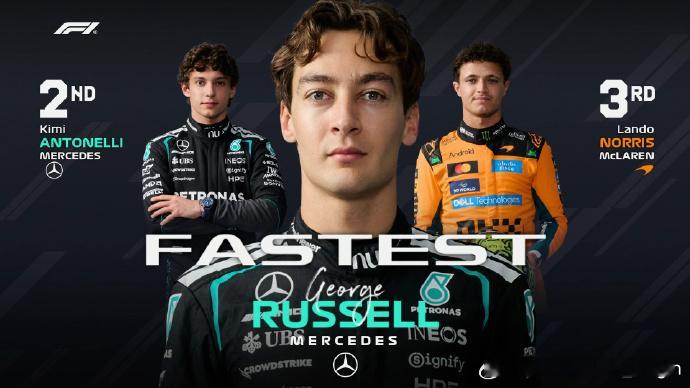 F1中国大奖赛周五冲刺赛排位赛的排名没有意外。可惜下午正好有个和东南亚客户的市场