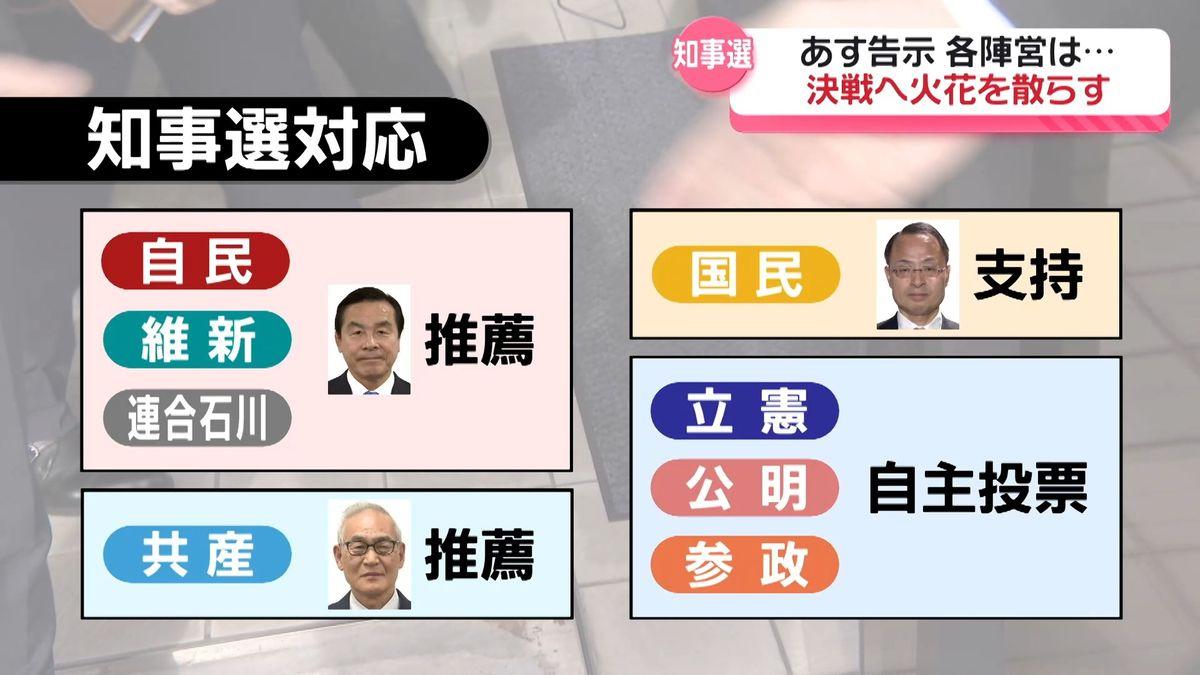 自民党与日本维新会支持的现任知事驰浩，在2026年石川县知事选举中落败！要知道，