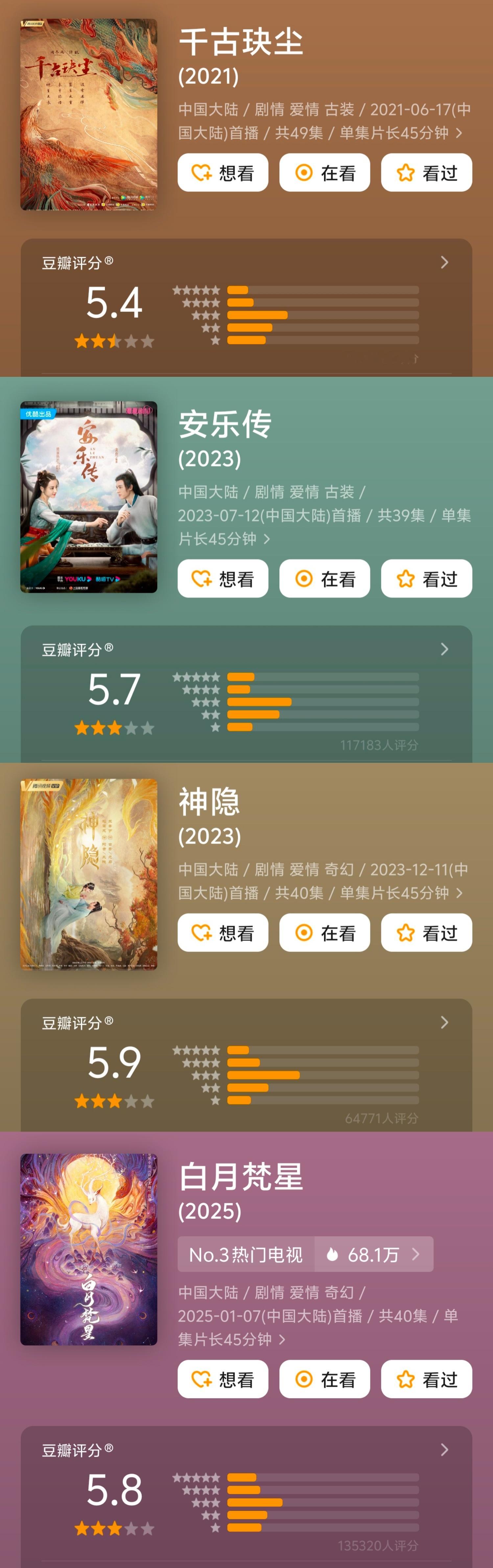 星零的文影视化后没有一部评分及格的 