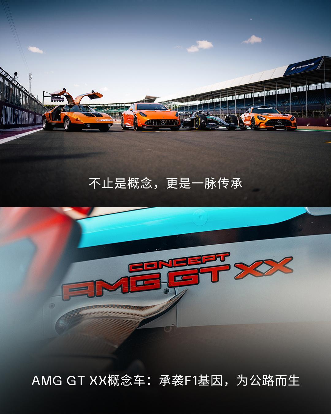 从起点到终点🏁从F1到公路车这是一段速度与卓越的进化史🤩 