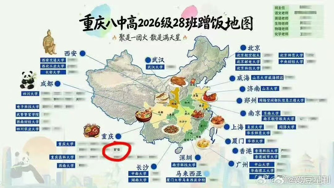 官俊臣真的考上重庆大学了官俊臣重庆大学准大学生 啊啊啊啊恭喜大官人，好争气！！！