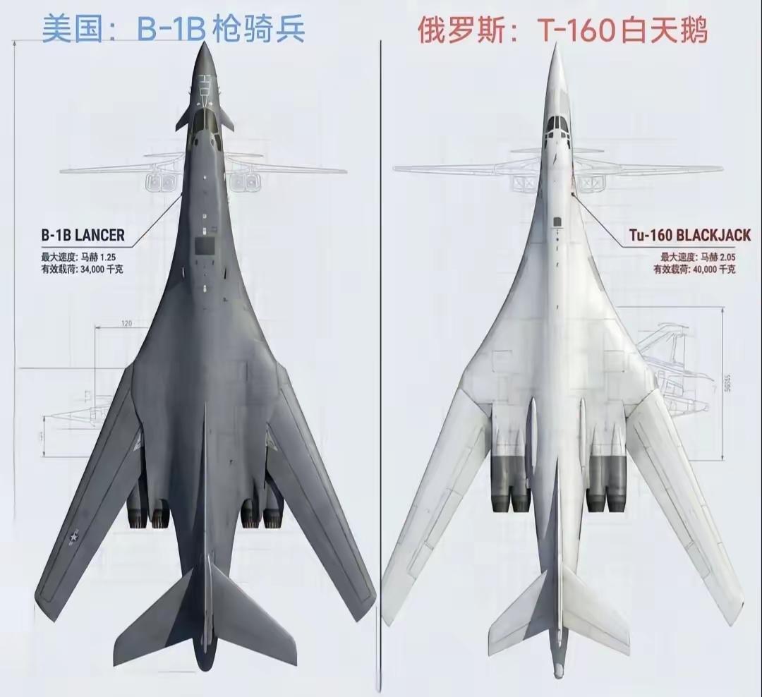 这俩看起来好像是亲兄弟，不能说是一模一样，只能说是一模一样！
美国的B-1B轰炸