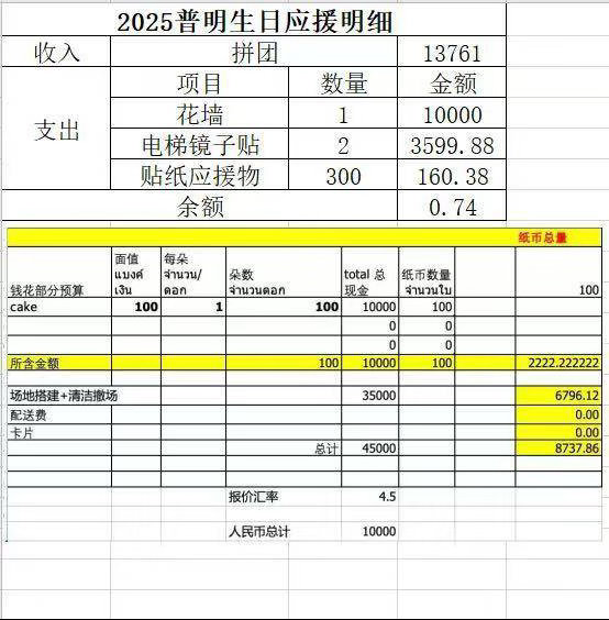 我笑哭了 为什么粘几个贴纸的玻璃屏要3600啊