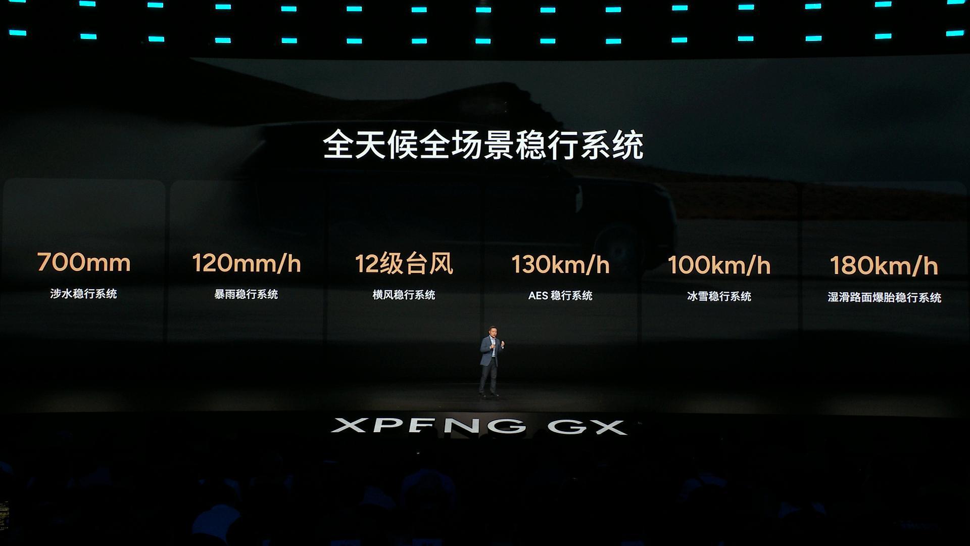 小鹏GX发布会小鹏GX全是科技说实话现在很多车只在城市好路上秀操控，很少敢直面真