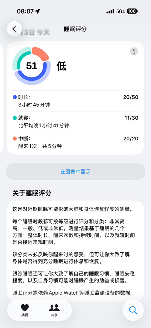 真是猫一天狗一天啊[二哈][二哈][二哈][二哈]Cancer龟的小天地[超话]