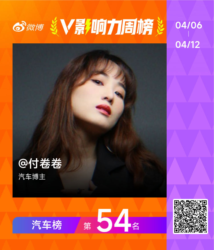 【V影响力榜 2026年第15周】「汽车周榜」揭榜啦！恭喜获得榜单前三名。点此查