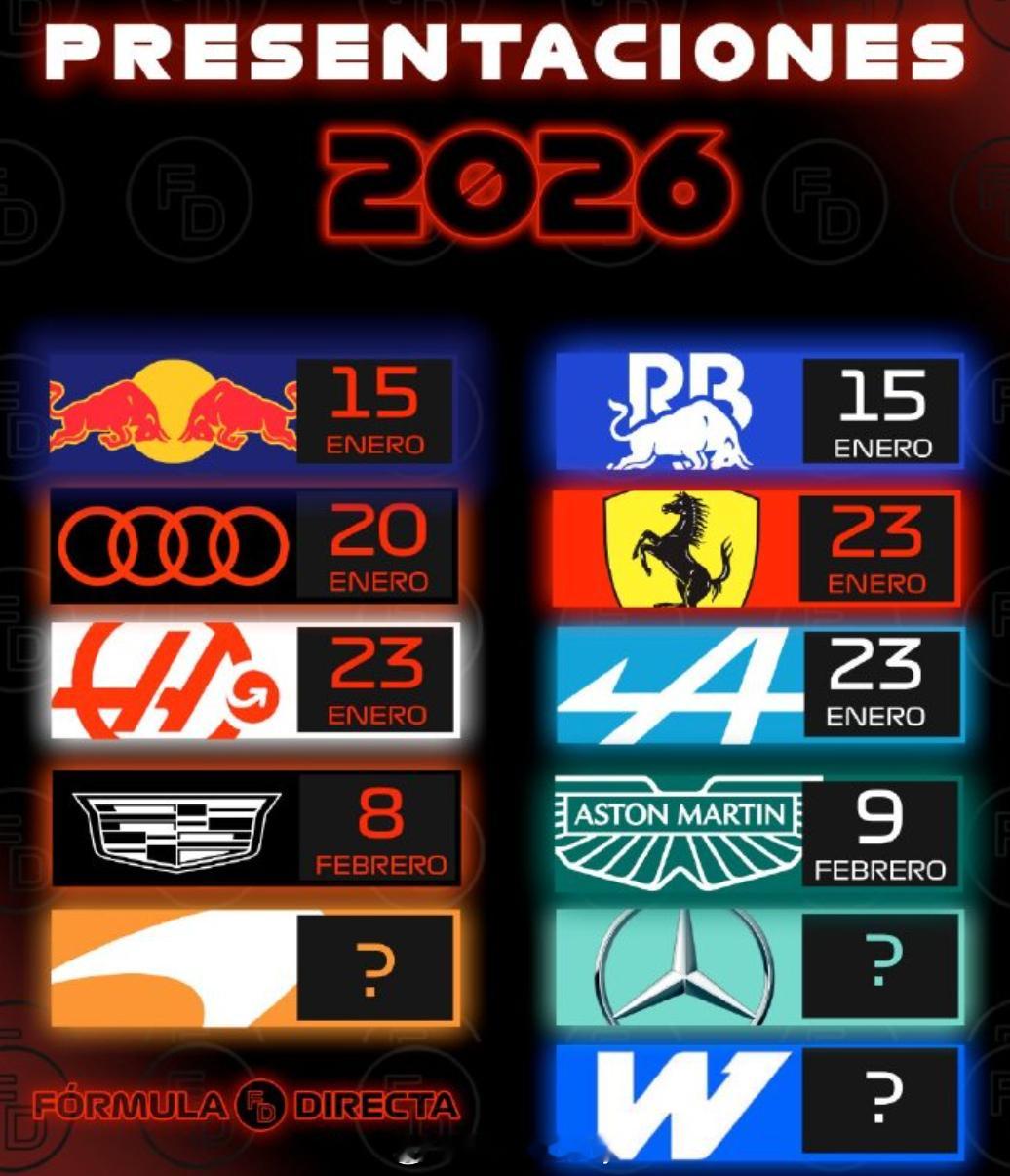 2026赛季各家新车发布日期当然其中有新车也有涂装F1官网update看配图11