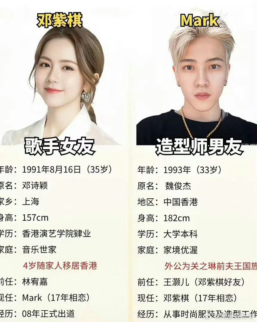 曝邓紫棋结婚 娱乐圈最好品的一句话出现了：“没有回应。”😂 不承认、不否认，留