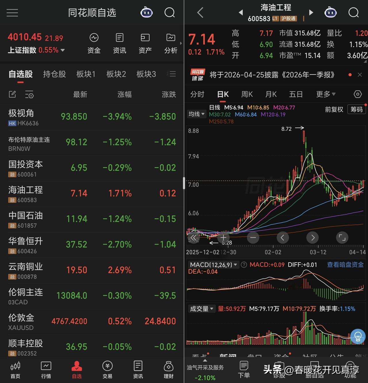 这是中午的时候截了个图，然后有事耽搁了，没发出来，现在说一下，就是券商到这个位置