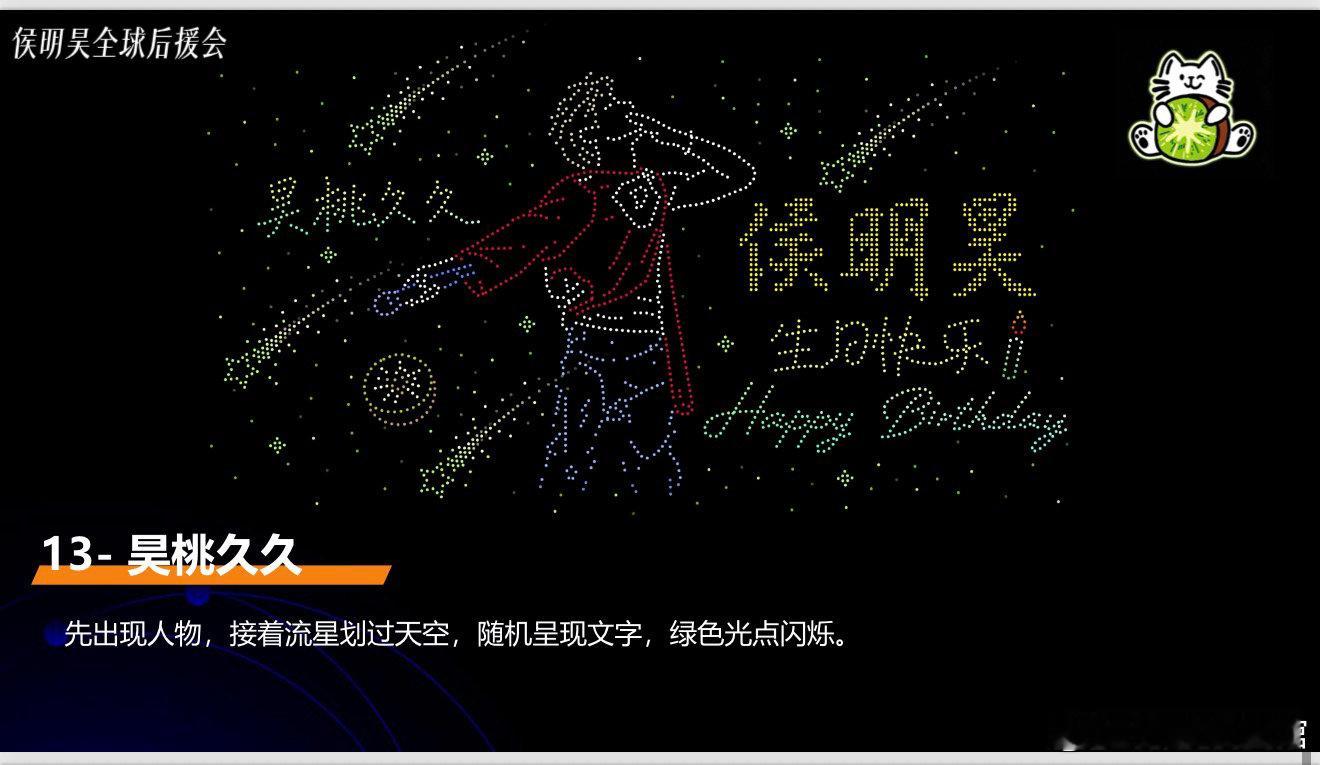 侯明昊无人机应援这场无人机表演，是送给侯明昊、也送给所有粉丝独有的浪漫。天幕之上
