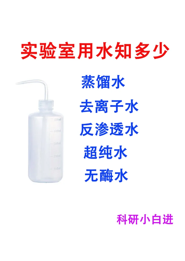 实验室用水，你真的用对了吗？