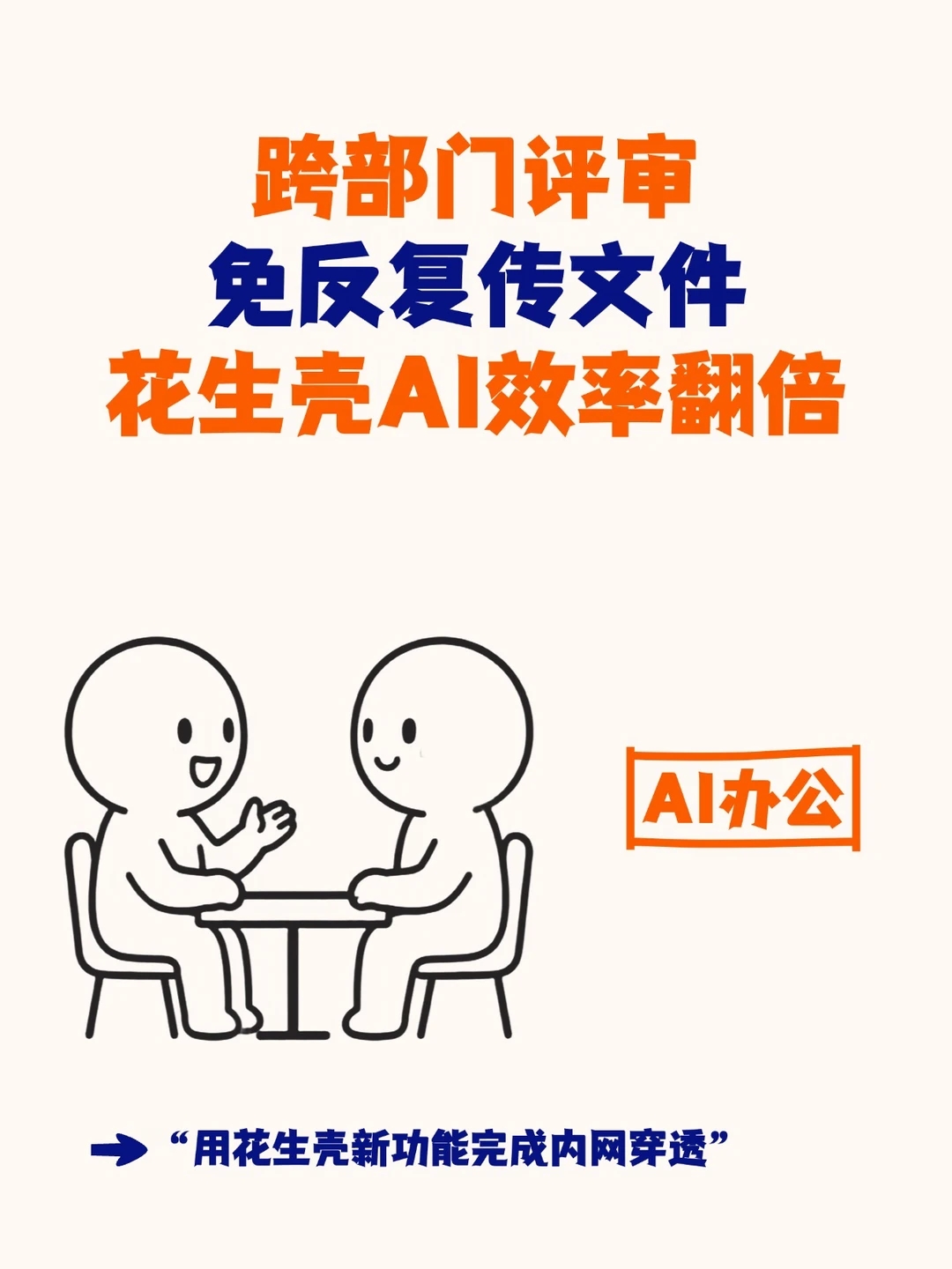 跨部门评审免反复传文件📊花生壳AI效率翻倍
