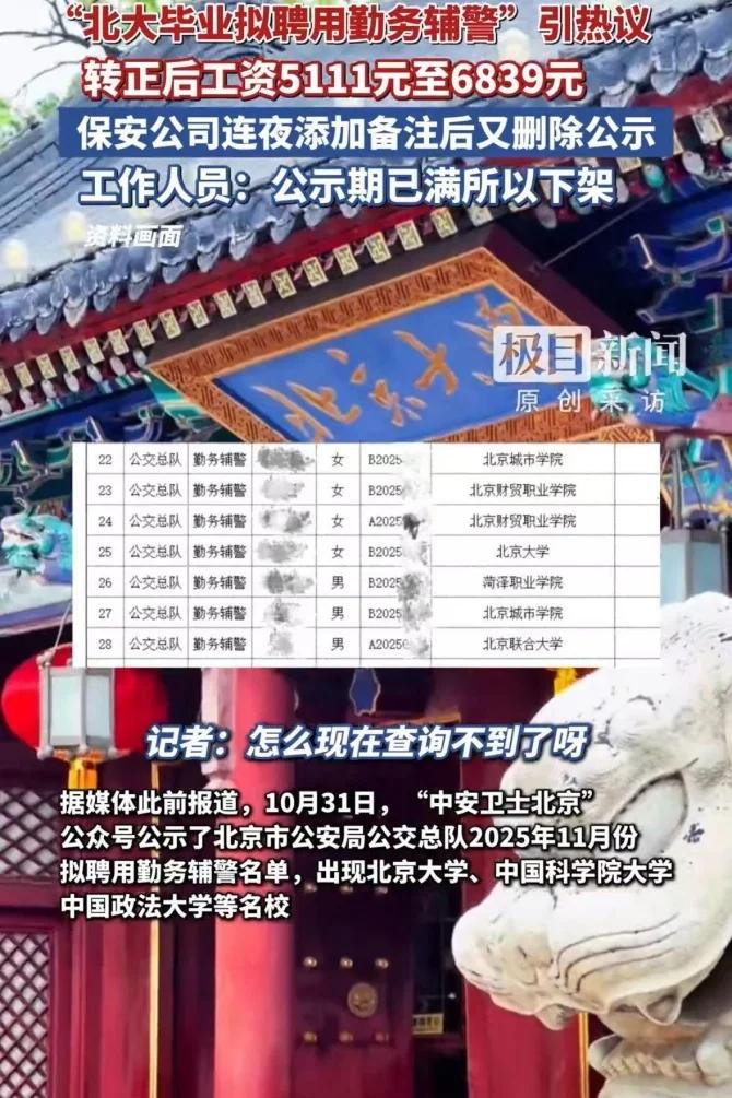 北大毕业生去当辅警？这波操作有点意思！

这两天有个事儿挺热闹，北京公交总队招辅