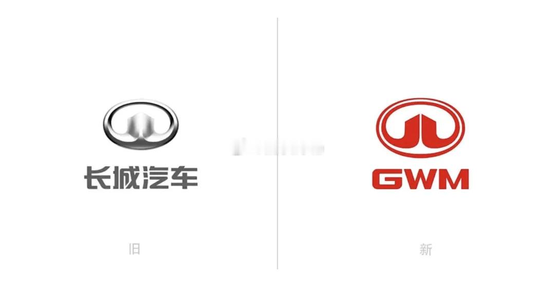 长城Logo焕新了。新logo中，长城汽车变为GWM大家怎么看新logo？ 