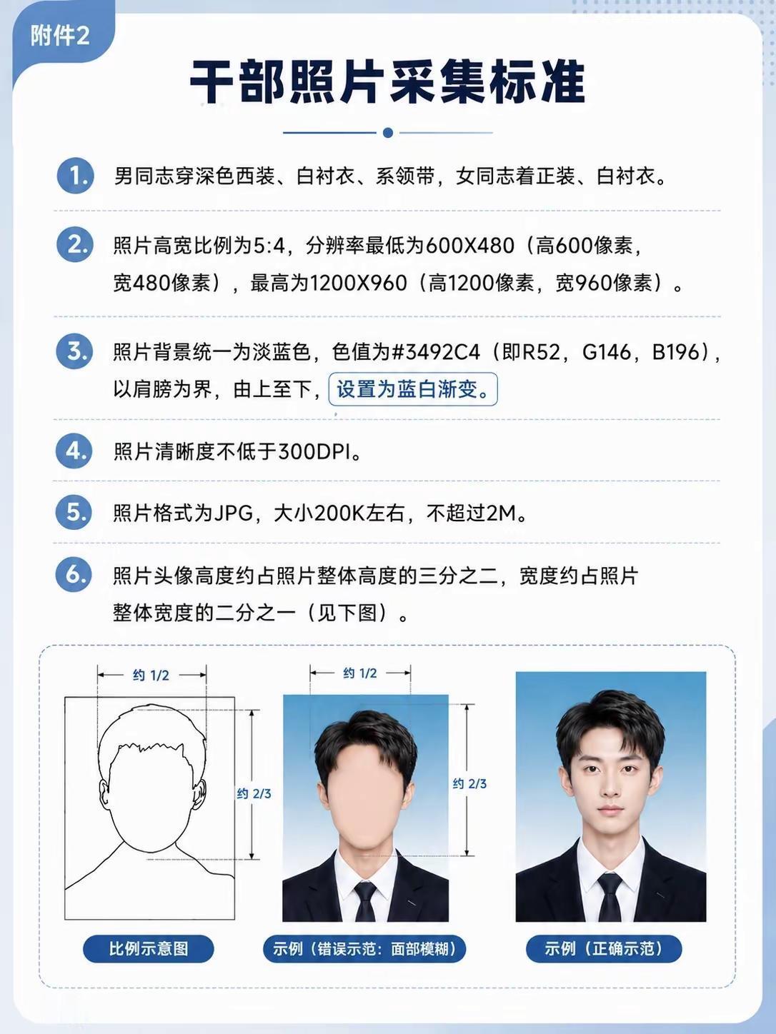 干部照片采集标准，注意蓝色渐变调整。证件照制作 图片处理 干部采集照片  干部照