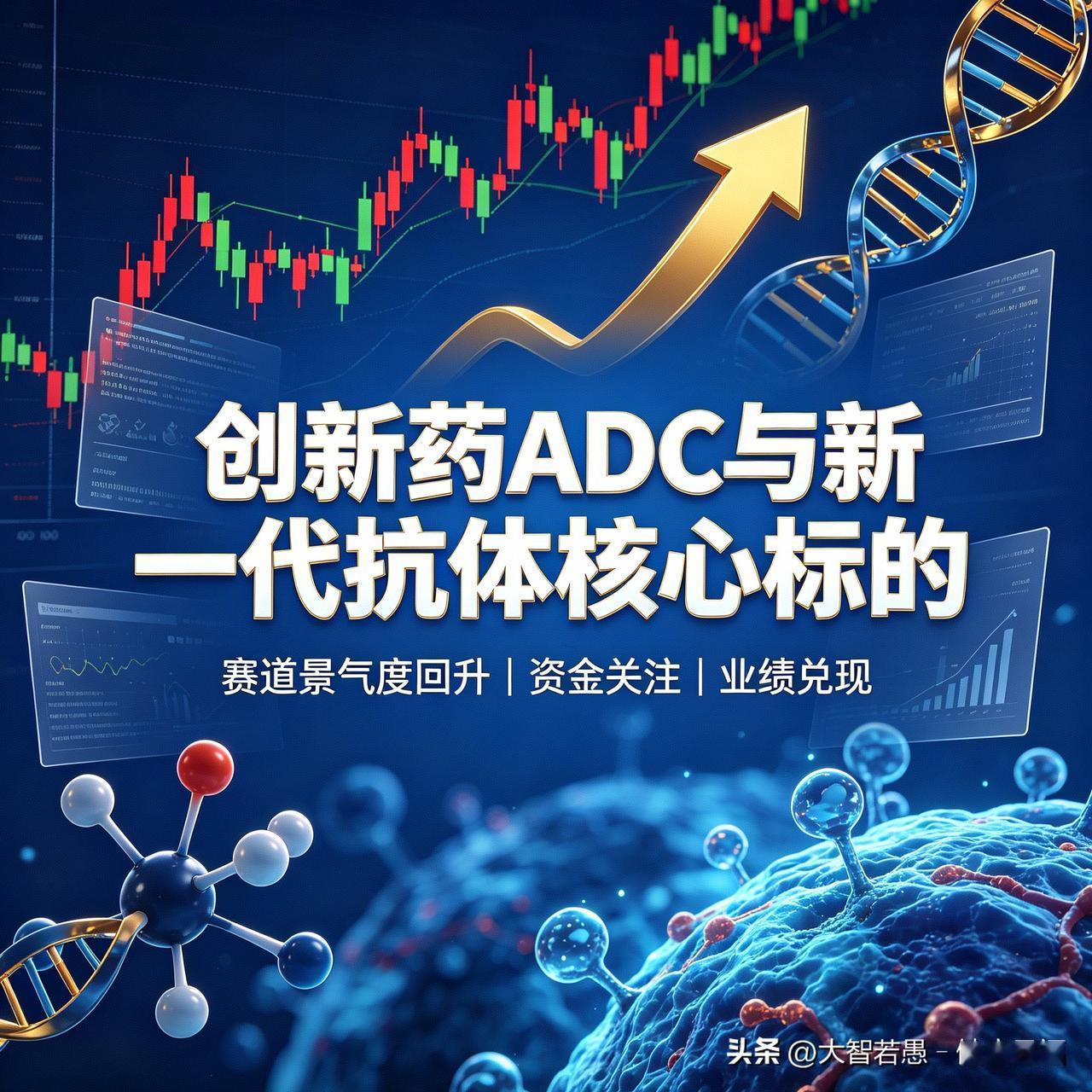 创新药ADC与新一代抗体核心标的

1、百利天恒（688506）
全球首创EGF