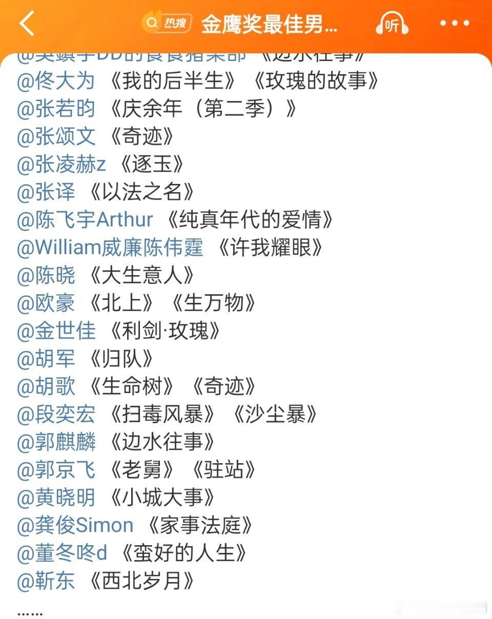 金鹰奖最佳男主角候选你支持谁能提名？ 