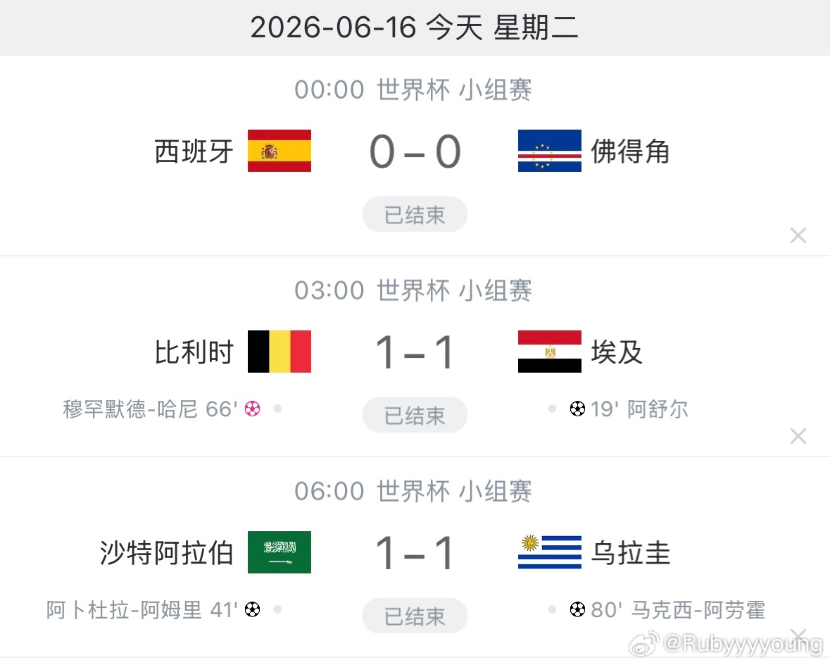 沙特1比1战平乌拉圭亚洲队5战不败压力给到伊朗 昨天这三场冷门，谁看谁不迷糊呀？