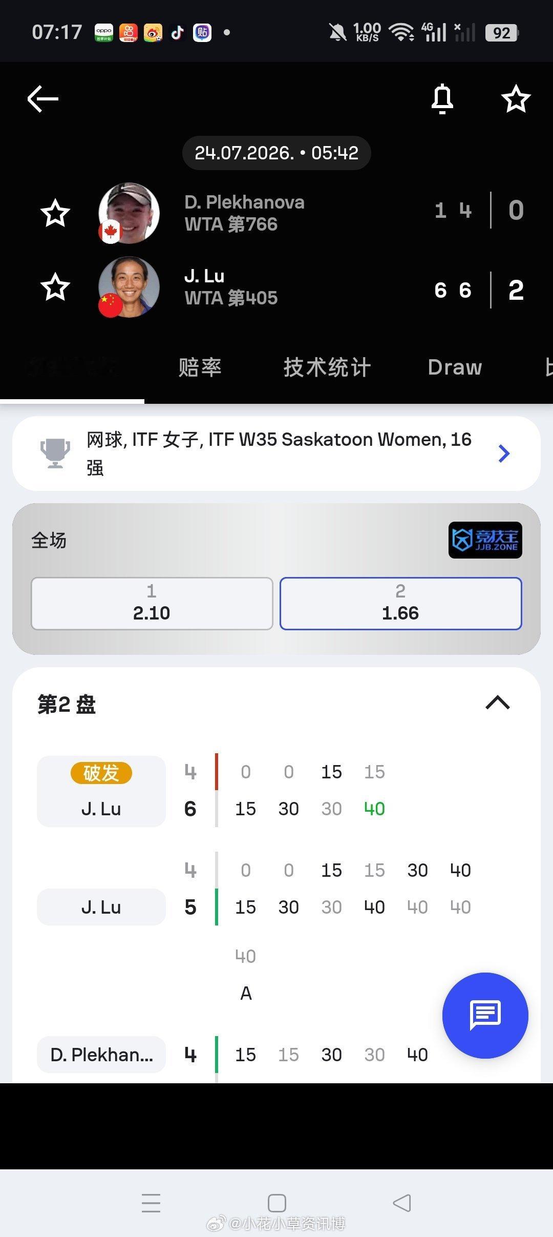小花小草资讯 【 🇨🇦萨卡斯通W35】女单正赛第二轮🇨🇳3号种子逯佳境6