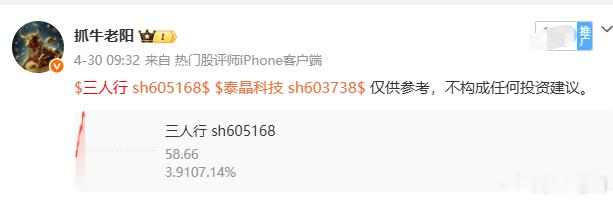 三人x沿着5日线继续大涨新高 